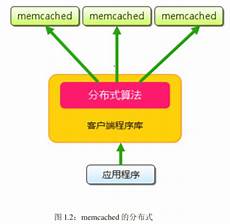 我们看到各大云服务商也有最 之前他一直在使用阿里