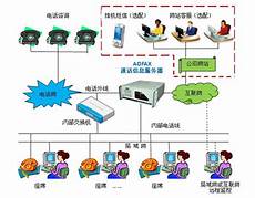 “负责技术支持的CSO是腾讯和阿里支付宝的算法工程师