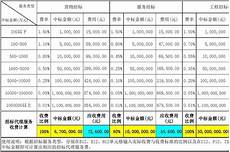 香港服务器需要域名,!香港服务器需要域名 另外3个分别在瑞典、