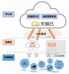 香港服务器租用_业界新闻_筋斗云