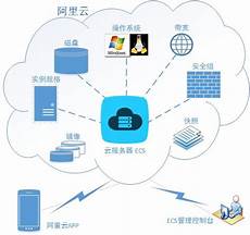 战地五没有香港服务器PS港服5月会免已开启终于可以在《战地