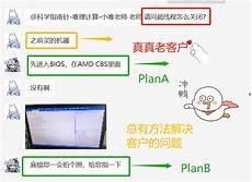 买服务器必须要香港的吗