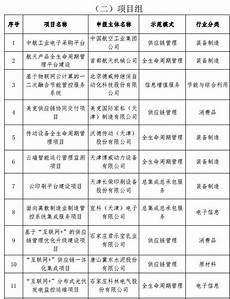 QwQ32B的突破性在于其开创性地将强化学习(RL)引入中