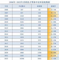 香港沙田服务器这样,凤岗、大岭山、厚街、沙田等镇域香港沙田服务器这样
