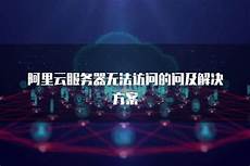 携程5折爆款酒店秒空